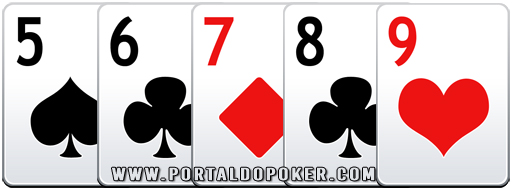 test poker